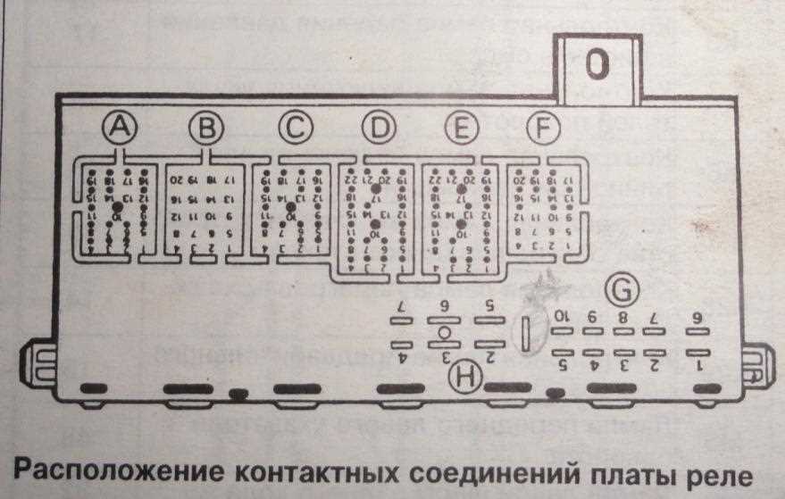 2006 international 9400i fuse panel diagram