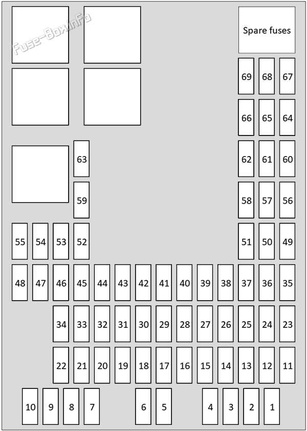 2006 jaguar xj fuse box diagram