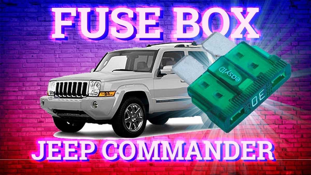 2006 jeep commander under dash fuse diagram