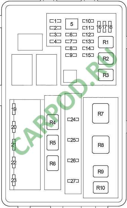 2006 lexus gs 300 fuse box diagram