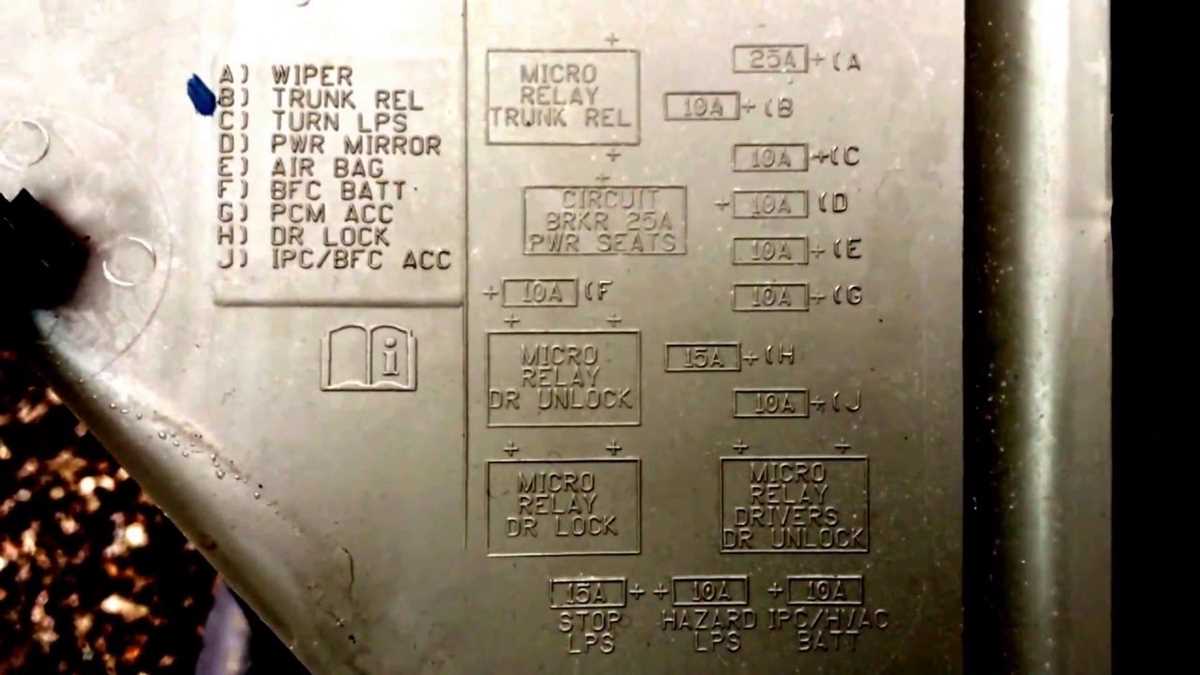 2006 malibu fuse diagram