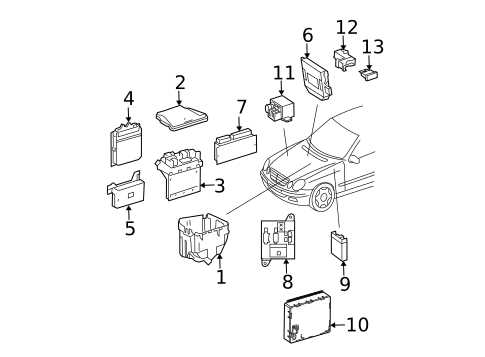 2006 mercedes e350 fuse box diagram