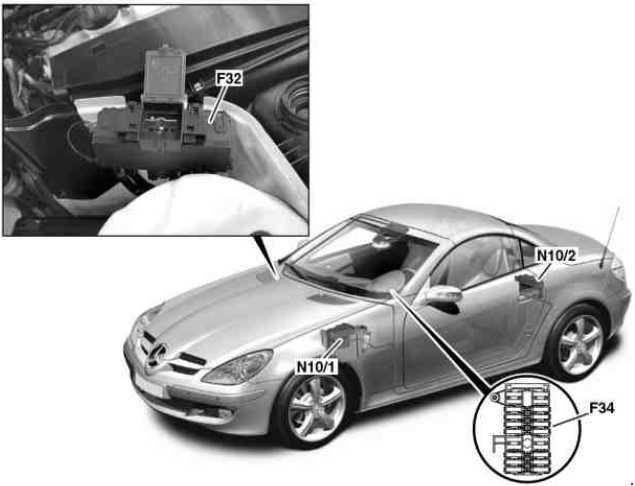 2006 mercedes fuse box diagram