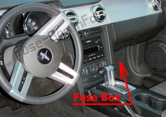 2006 mustang gt fuse panel diagram