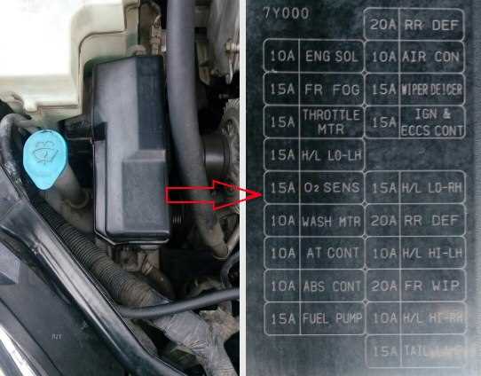 2006 nissan altima 2.5 s fuse box diagram