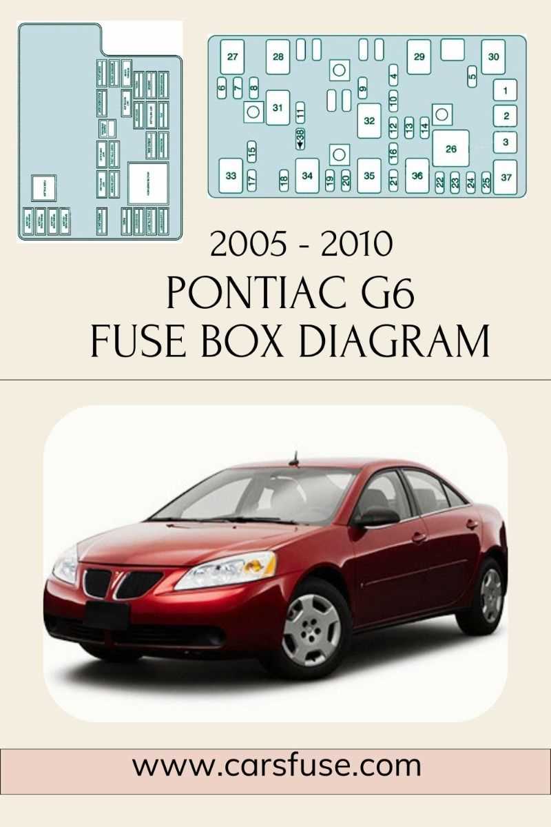 2006 pontiac vibe fuse box diagram