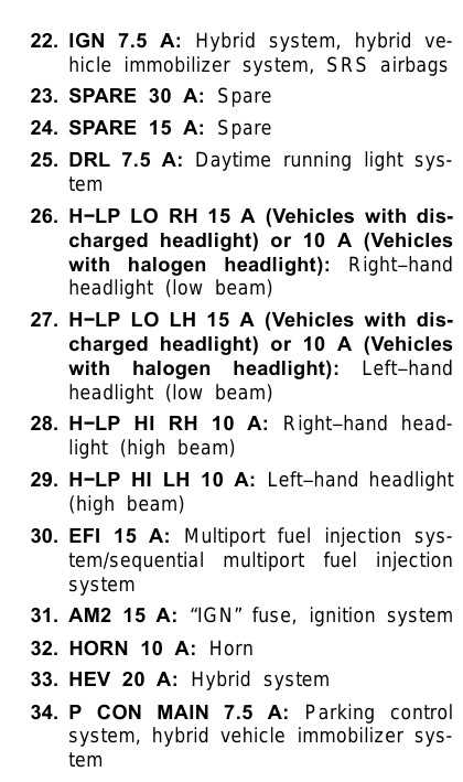 2006 prius fuse diagram