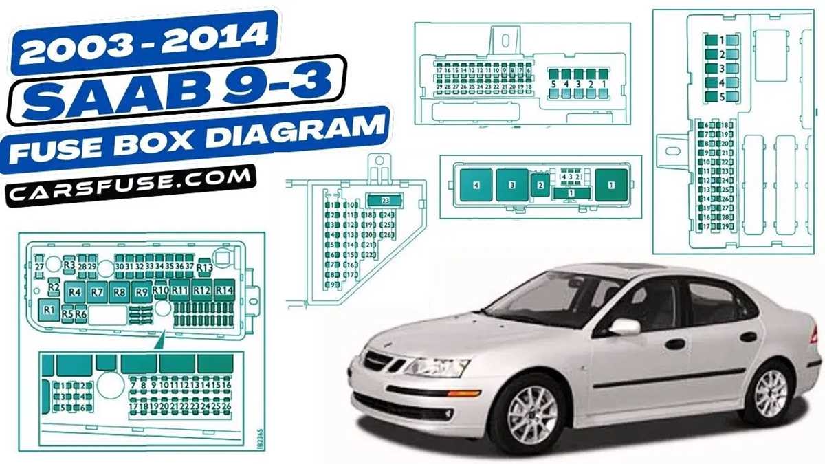2006 saab 9 3 aero fuse box diagram