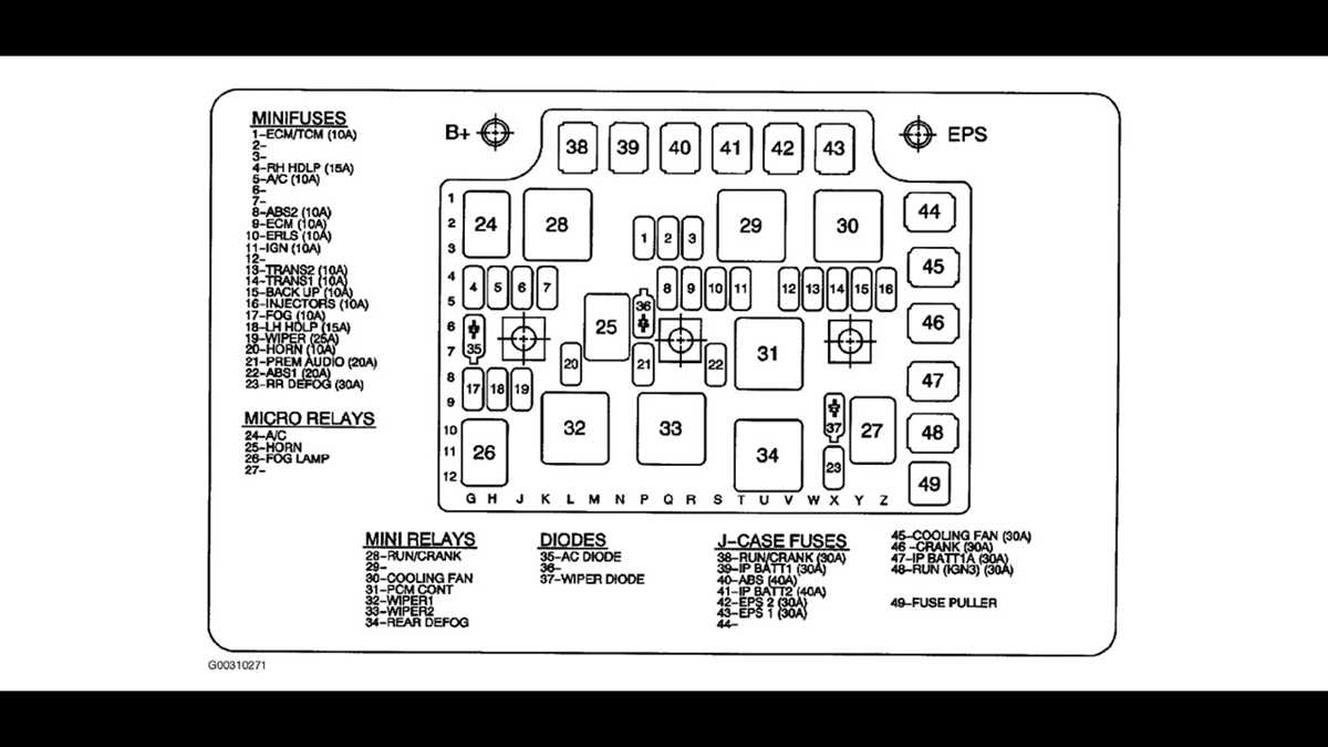 2006 saturn ion fuse box diagram