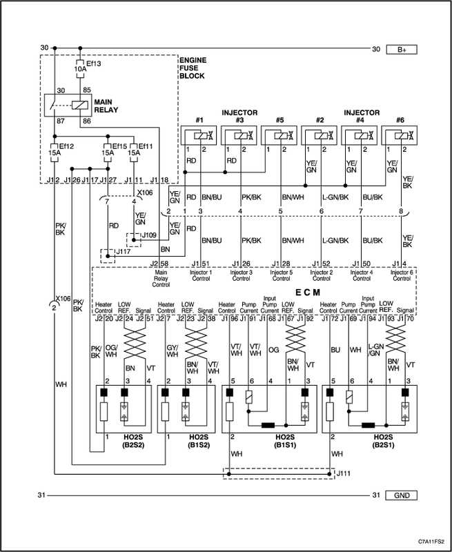 2006 saturn ion fuse diagram 2006 saturn ion fuse diagram