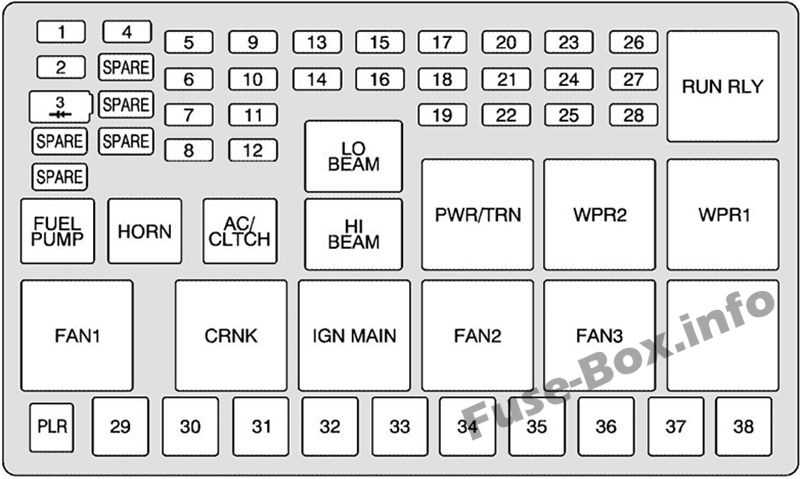 2006 saturn vue fuse diagram