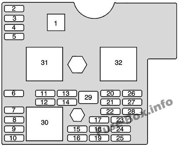 2006 saturn vue fuse diagram
