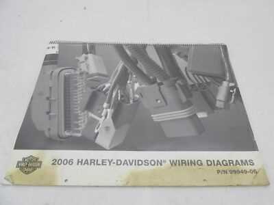 2006 sportster fuse box diagram