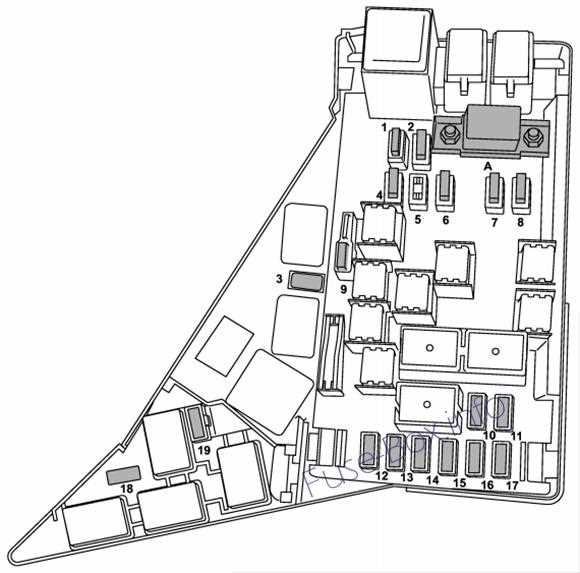 2006 subaru forester fuse diagram