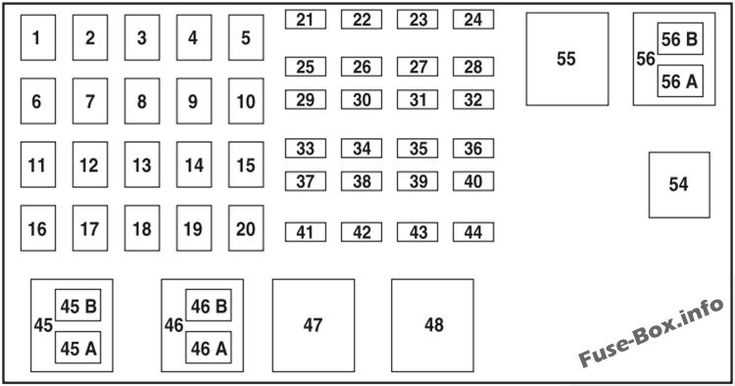 2006 super duty fuse diagram