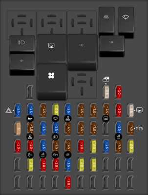 2006 transit connect fuse box diagram