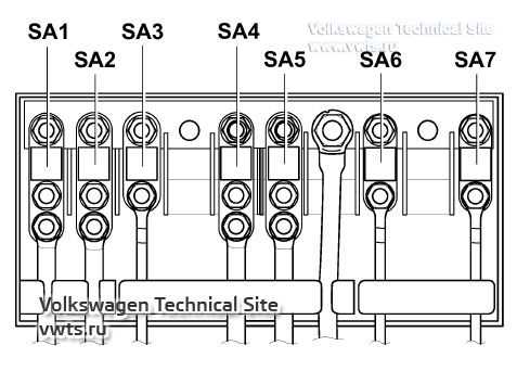 2006 vw passat 2.0 t fuse box diagram 2006 vw passat 2.0 t fuse box diagram