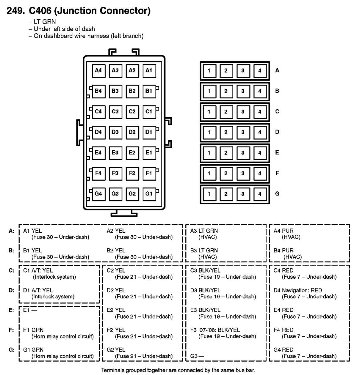 2006 acura tsx fuse box diagram 2006 acura tsx fuse box diagram