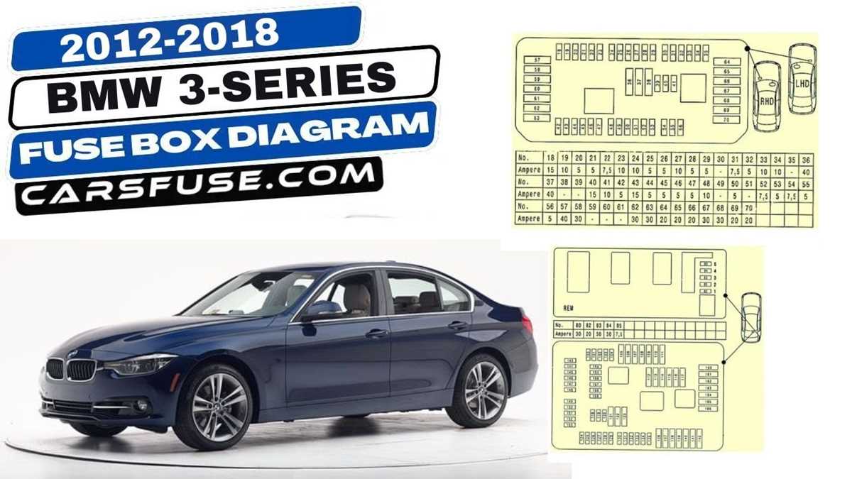 2006 bmw 3 series fuse box diagram