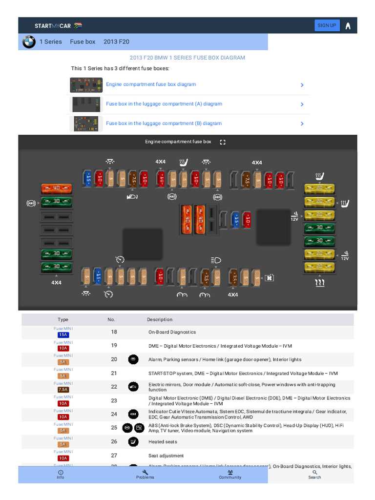 2006 bmw 530xi fuse box diagram