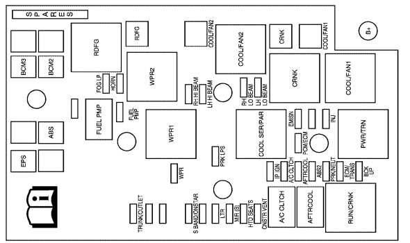 2006 chevy cobalt fuse diagram