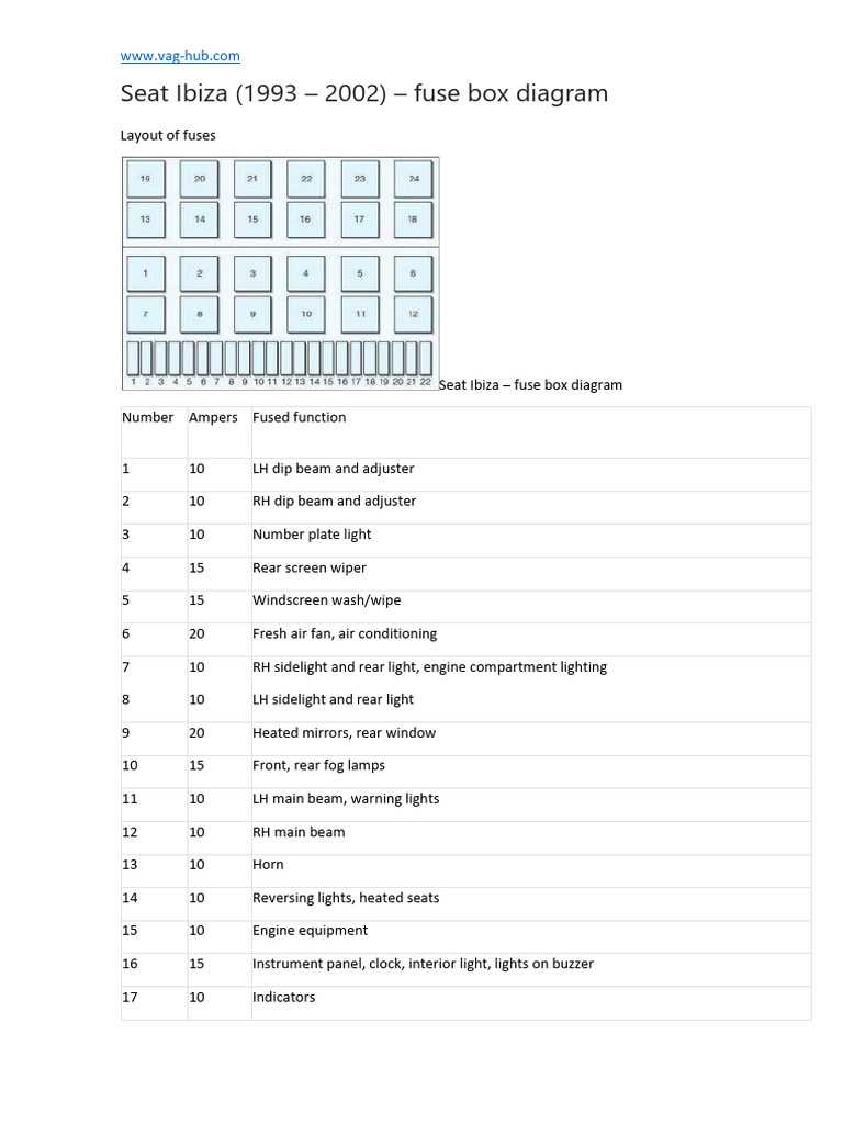 2006 chrysler pacifica fuse box diagram