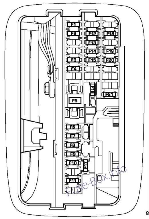 2006 chrysler sebring under hood fuse box diagram