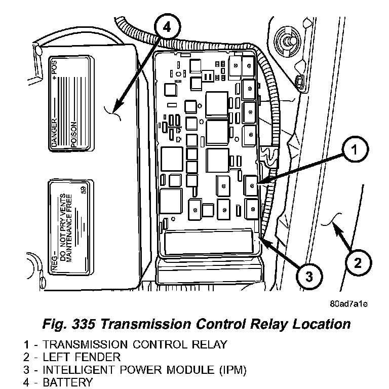 2006 dodge caravan fuse box diagram