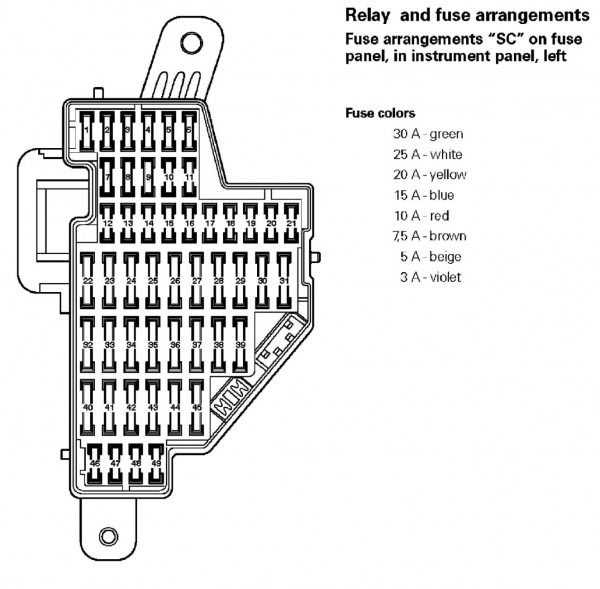 2006 dodge cummins fuse box diagram
