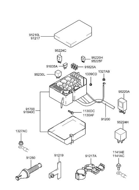 2006 elantra fuse diagram