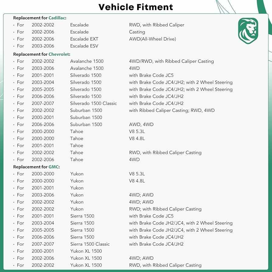 2006 escalade fuse box diagram