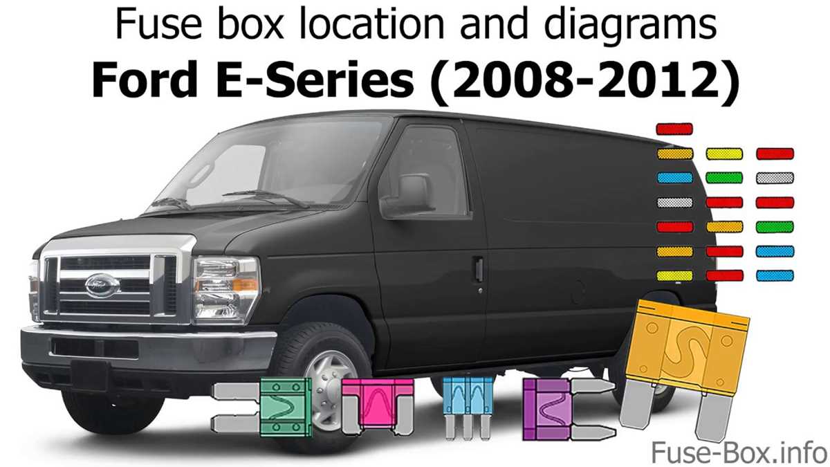 2006 ford e350 super duty fuse box diagram
