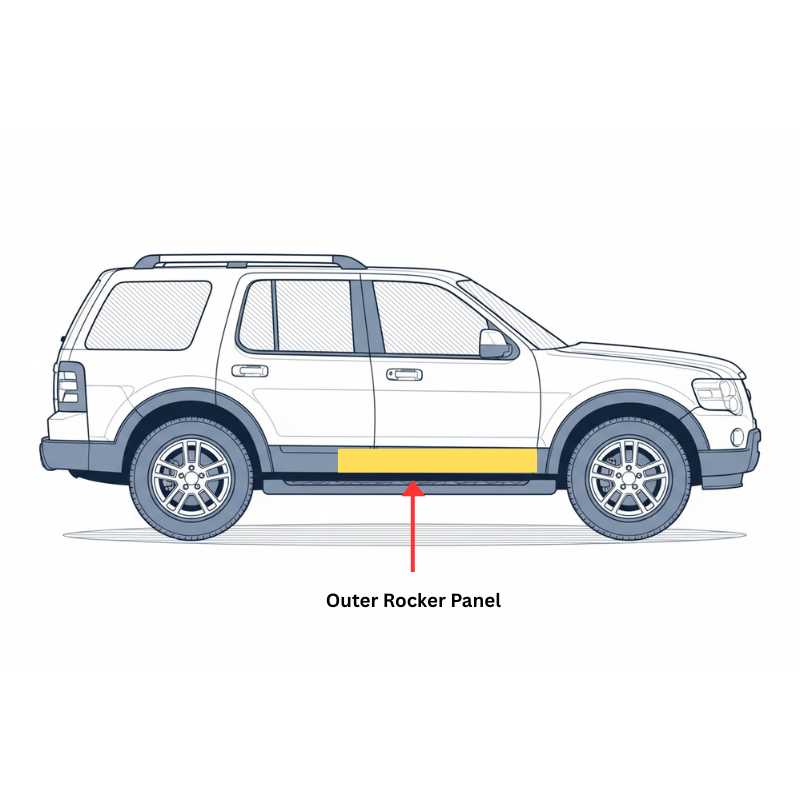 2006 ford explorer fuse box diagram