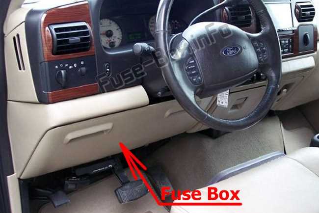 2006 ford f450 fuse box diagram 2006 ford f450 fuse box diagram