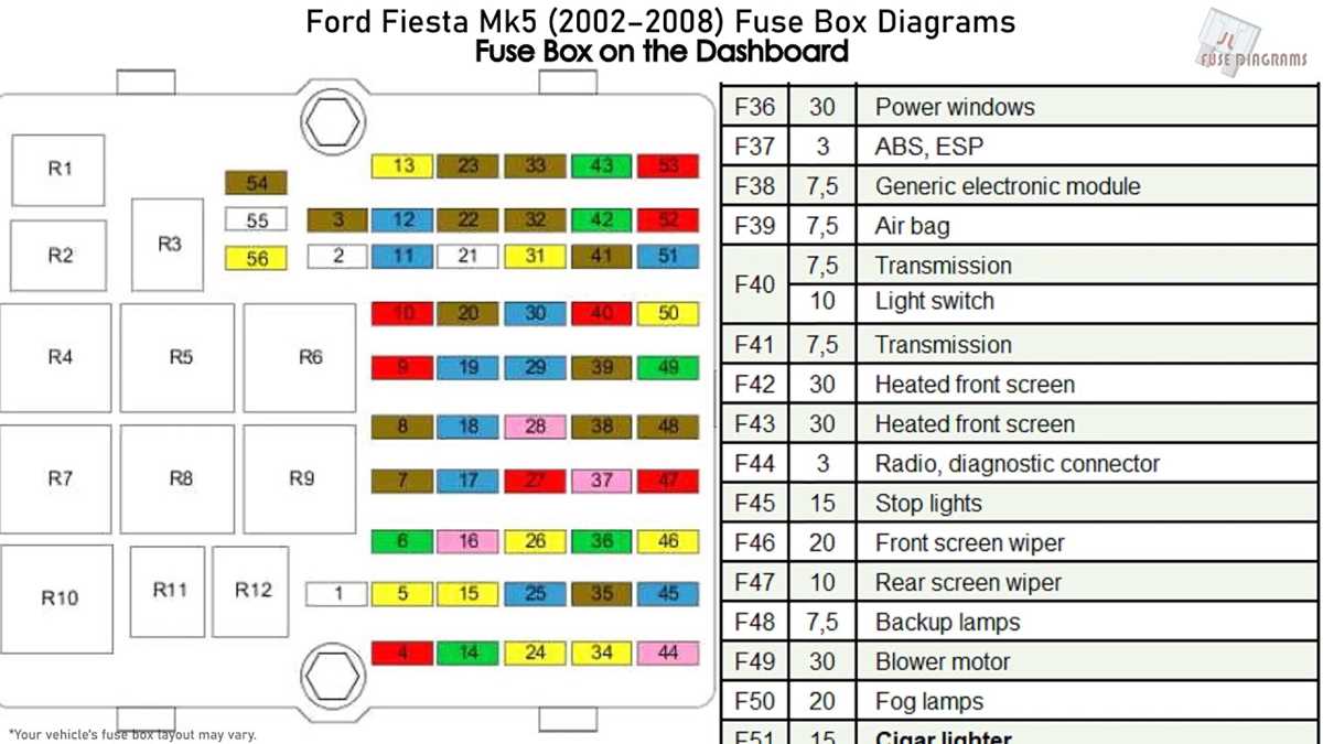 2006 ford focus interior fuse box diagram
