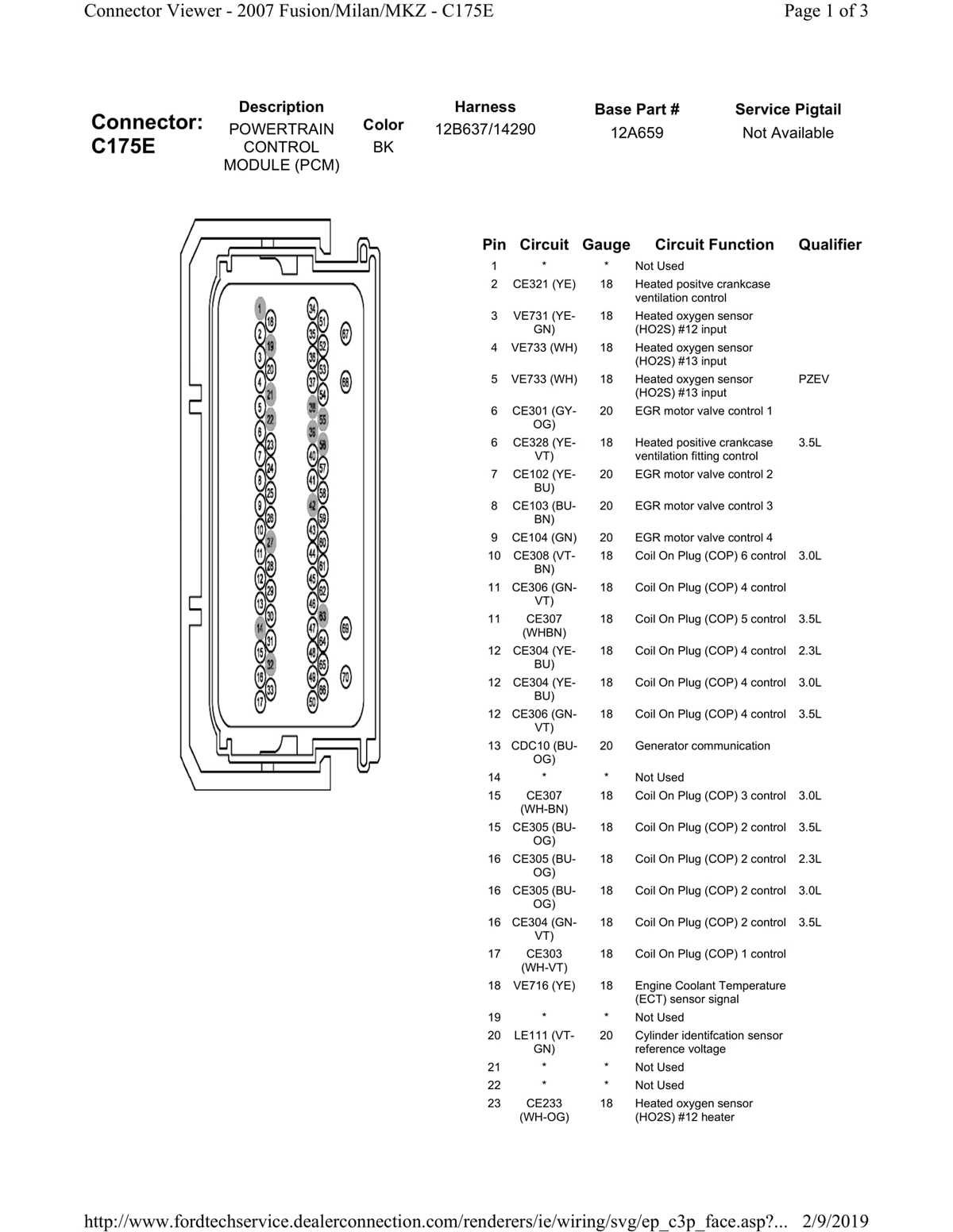 2006 ford fusion se fuse box diagram