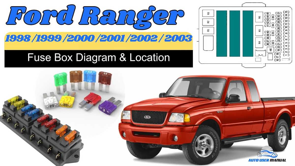 2006 ford ranger 4.0 fuse box diagram