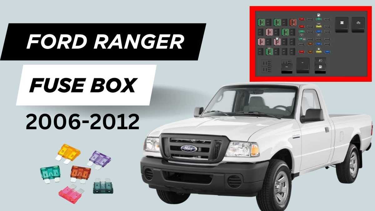 2006 ford ranger fuse panel diagram