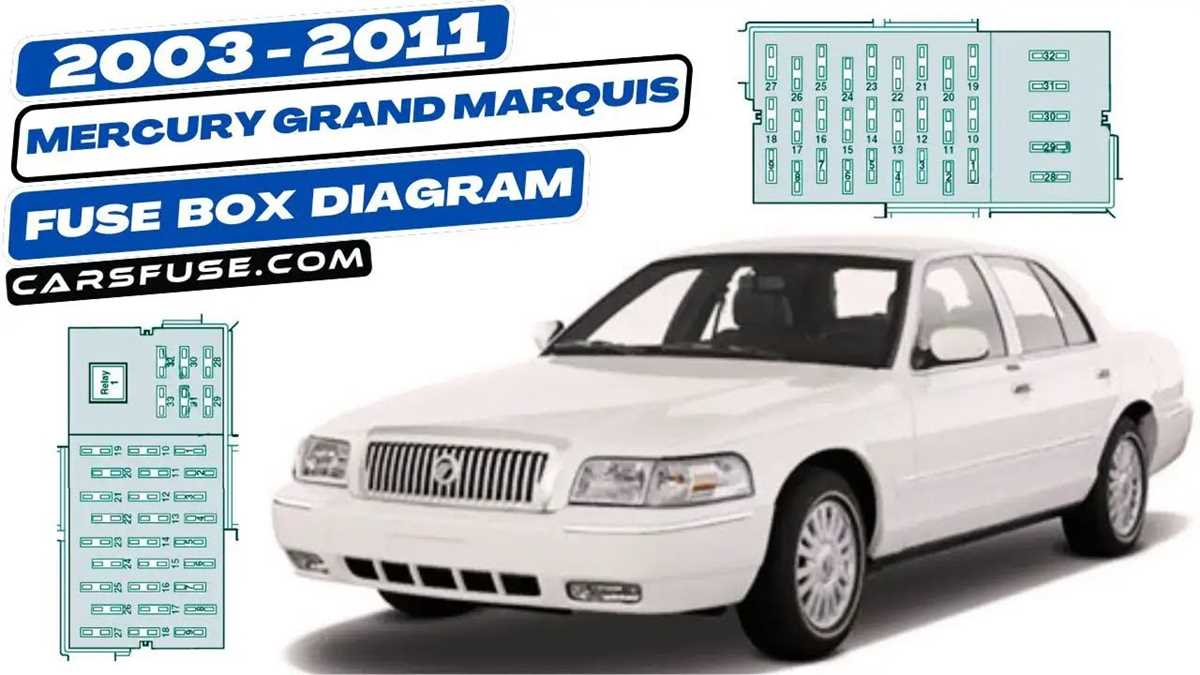 2006 grand marquis fuse box diagram