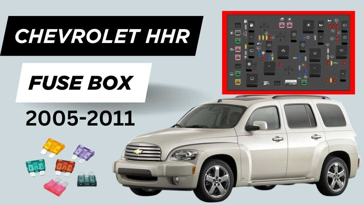 2006 hhr fuse box diagram 2006 hhr fuse box diagram