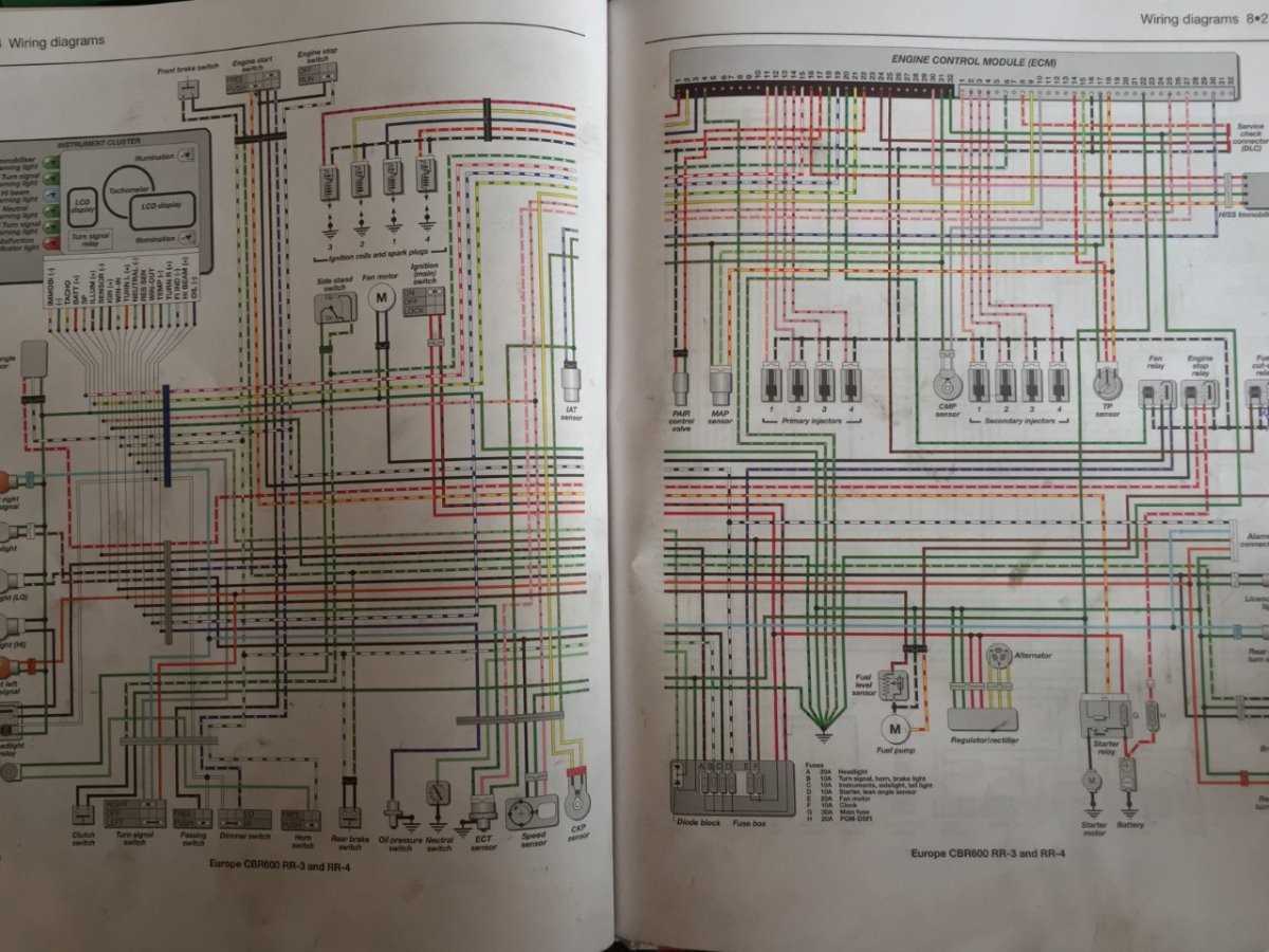 2006 honda cbr600rr fuse box diagram