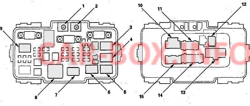 2006 honda element fuse box diagram
