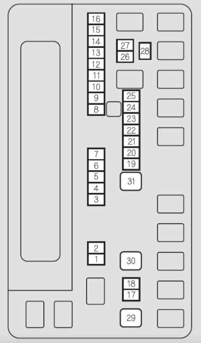 2006 honda odyssey fuse box diagram