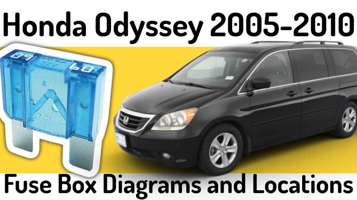 2006 honda odyssey fuse box diagram