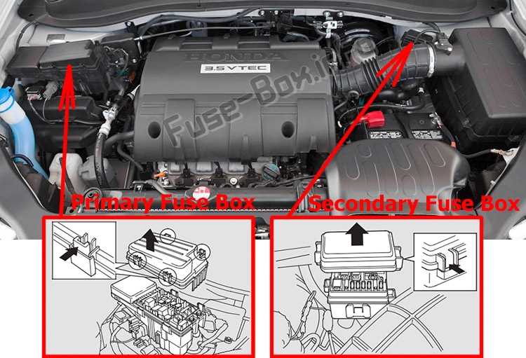 2006 honda ridgeline fuse box diagram