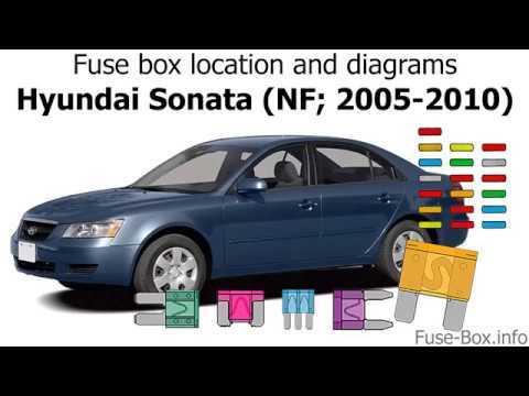 2006 hyundai sonata fuse diagram