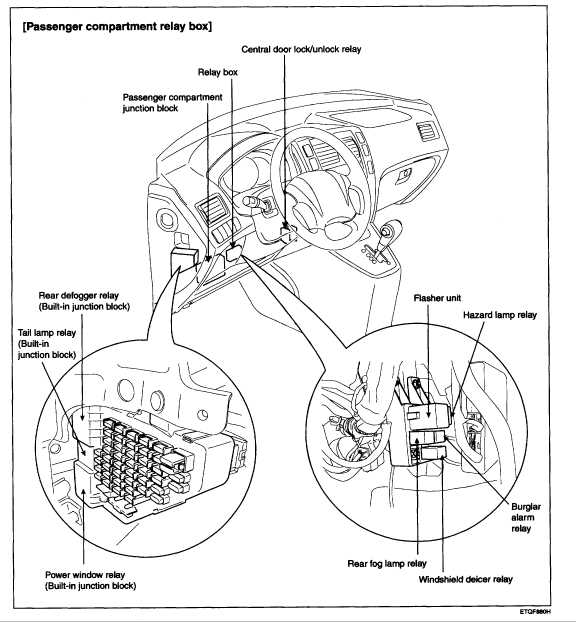 2006 hyundai sonata interior fuse box diagram