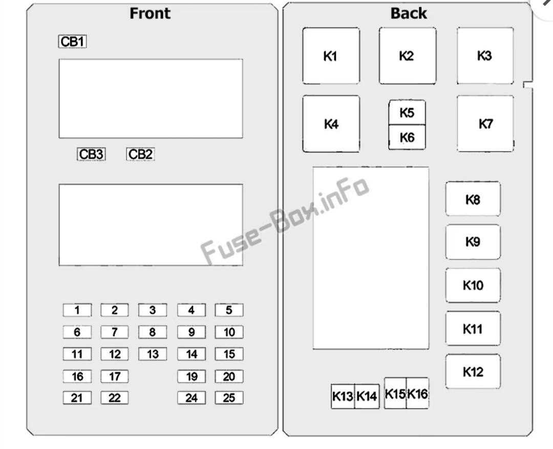 2006 jeep tj fuse box diagram
