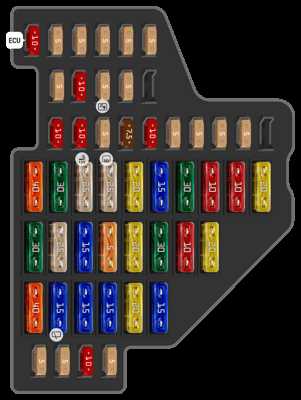 2006 jetta fuse panel diagram 2006 jetta fuse panel diagram
