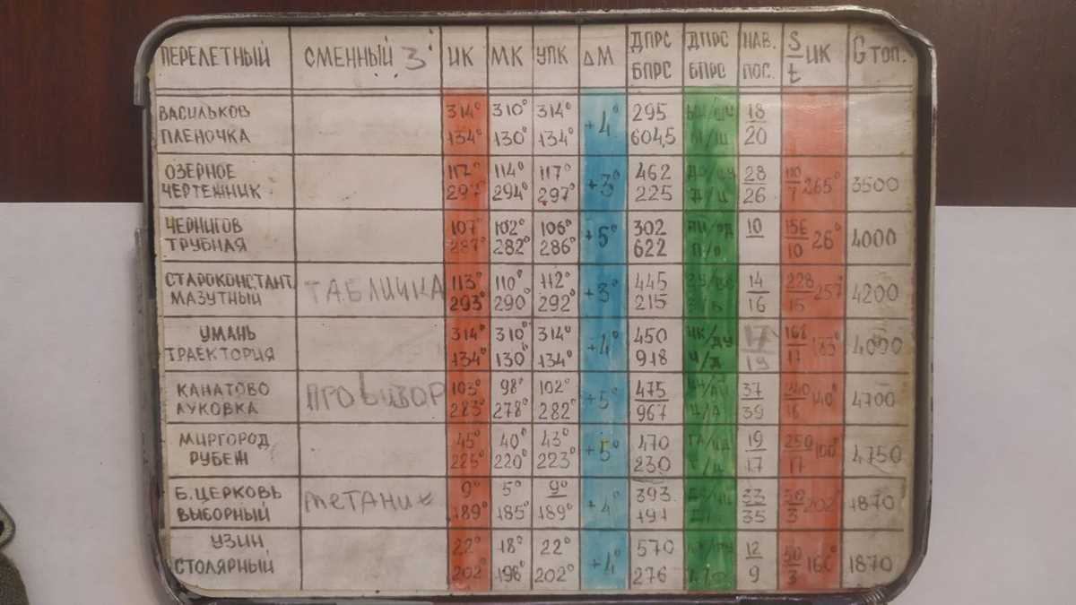 2006 kenworth t600 fuse diagram